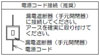 MDKLT6B8E マルゼン エコタイプ食器洗浄機 アンダーカウンタータイプ