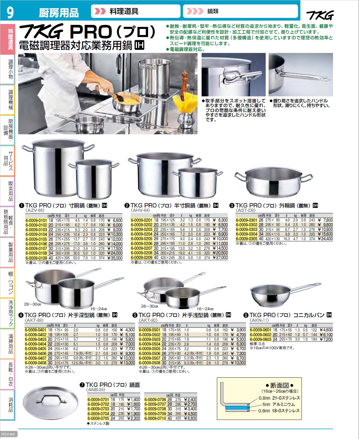 TKG PRO(ﾌﾟﾛ)片手深型鍋(蓋無) 24cm【ステンレス鍋】【IH対応】【電磁調理器対応】【業務用鍋】【業務用厨房機器厨房用品専門店】 その他