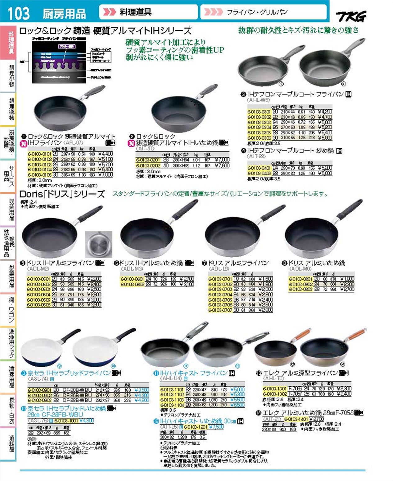 業務用厨房機器通販の厨房センター/拡大画像